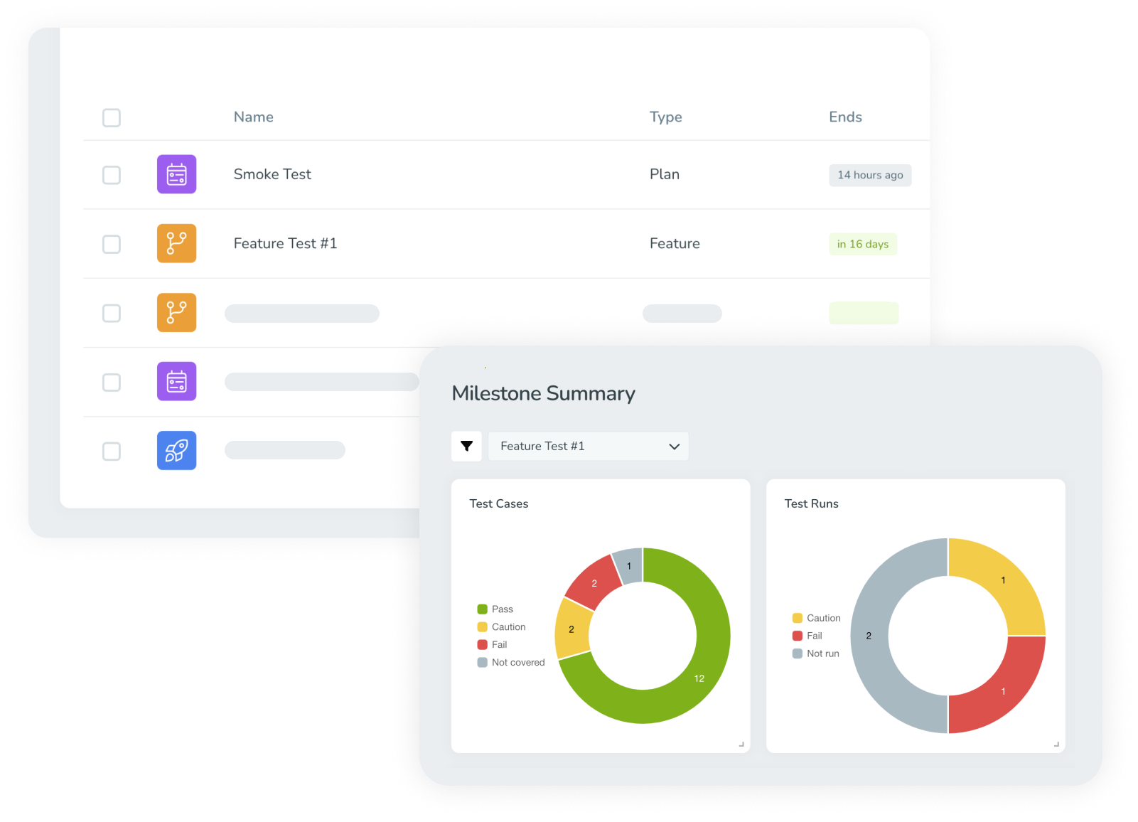 Simplify milestone and software test planning