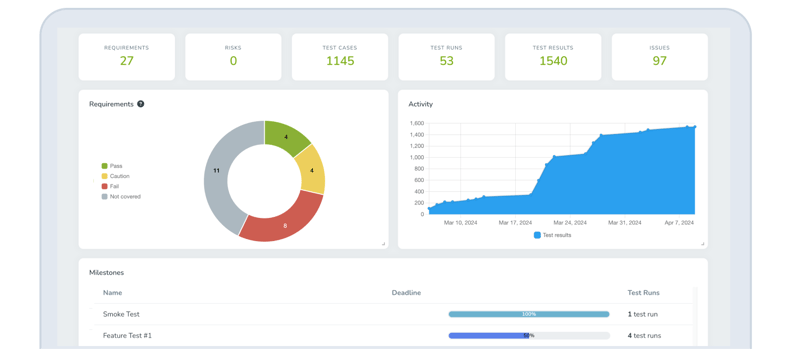 home-page-reporting-project-stats