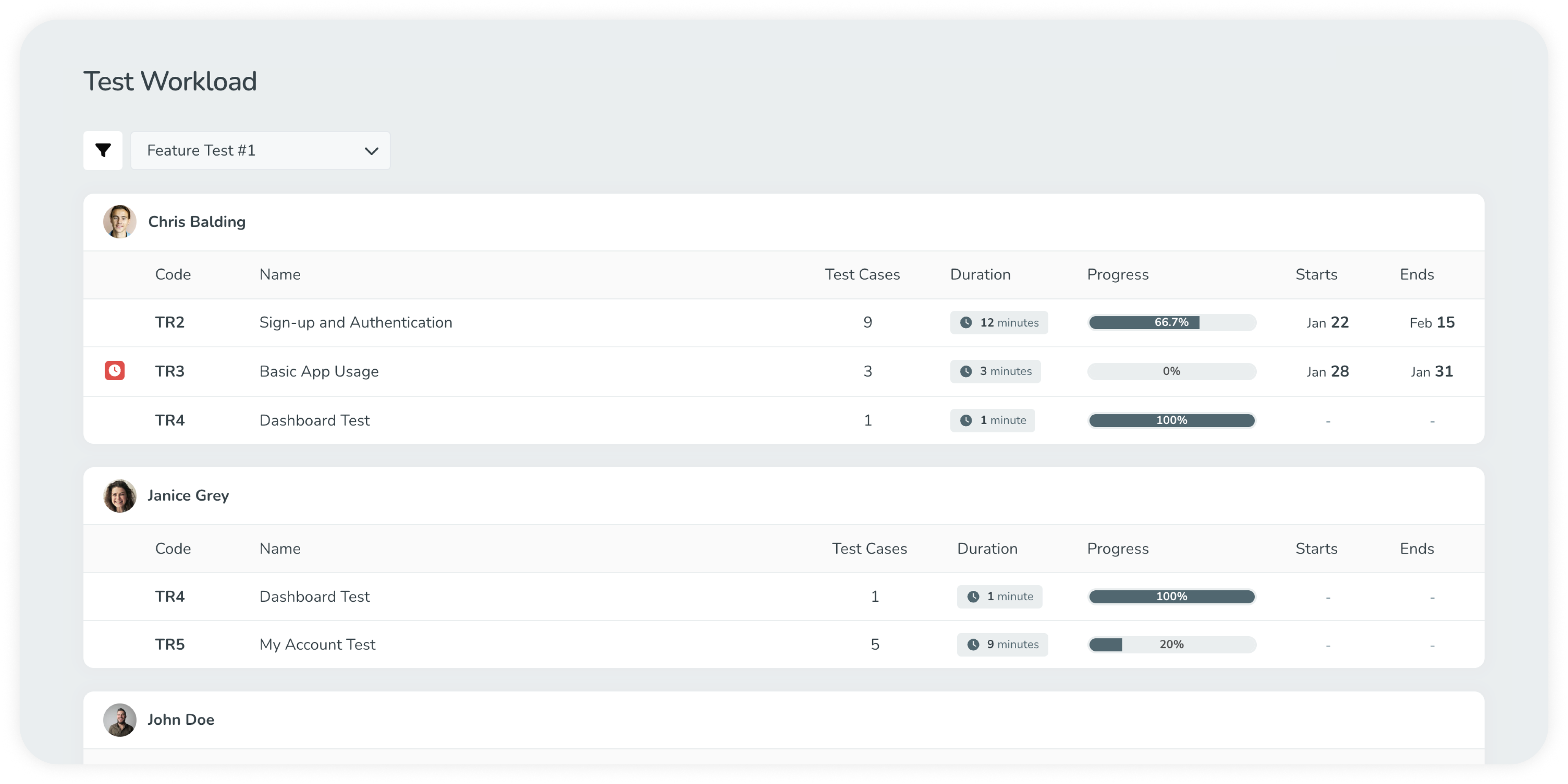 Efficiently Tracking Test Results in TestMonitor