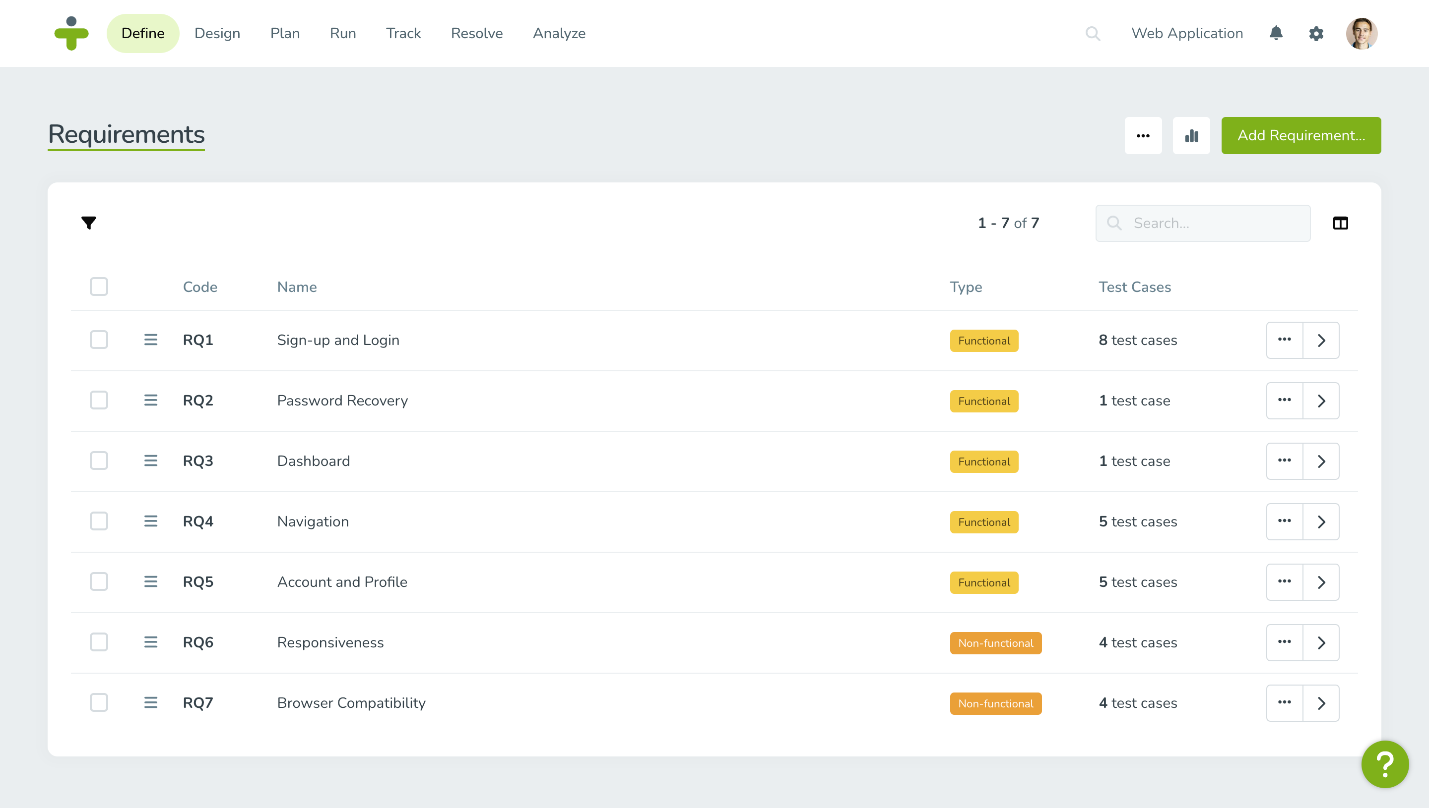 Effective Naming Conventions in TestMonitor: Best Practices